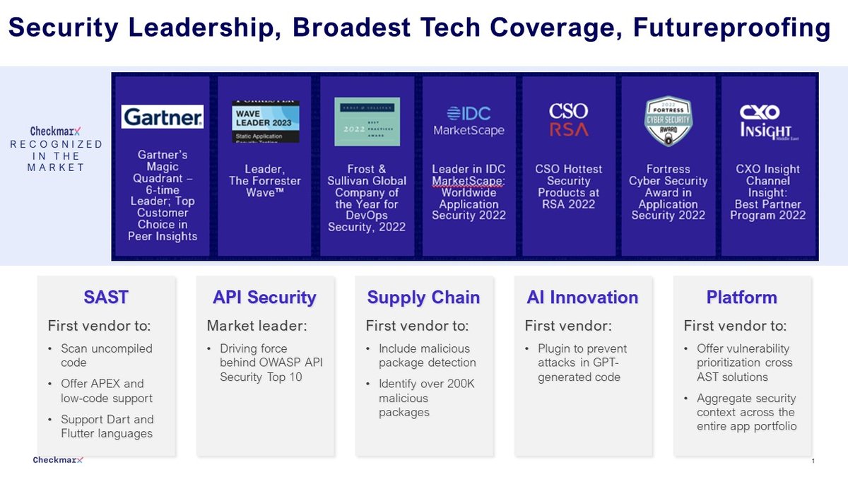 [import] localhost_44381/media/p0wdxm01/checkmax-1.jpg
