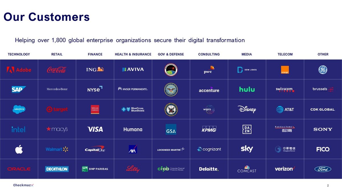 [import] localhost_44381/media/mj4mcufs/checkmax-2.jpg